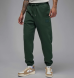 Штани чоловічі Air Jordan Flight Fleece (FV7251-316), M