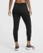 Женские штаны Nike W Nk Df Get Fit Fl Tp Pnt (CU5495-010)