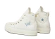 Кеды Женские Converse Chuck Taylor All Star Lift (A07135C), EUR 37