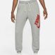 Чоловічі штани Nike Lfc M Nsw Heritage Jggr Sb (DD9750-002), L