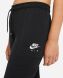 Жіночі штани Nike W Nsw Air Pant Flc Mr (CZ8626-010), M