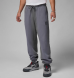 Штаны мужские Air Jordan Flight Flc (FV7253-068)