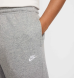 Штаны мужские Nike Club Ft (FN3801-063), L