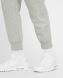 Чоловічі штани Nike Nsw Club Jogger Jsy (BV2762-063), L