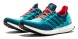 Кроссовки Adidas Ultra Boost Clear "Green/Red", EUR 43
