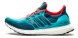Кроссовки Adidas Ultra Boost Clear "Green/Red", EUR 41