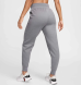 Штаны женские Nike Therma-Fit One (FB5431-091), XS